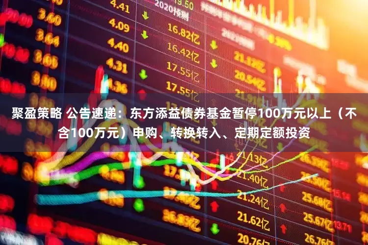 聚盈策略 公告速递：东方添益债券基金暂停100万元以上（不含100万元）申购、转换转入、定期定额投资